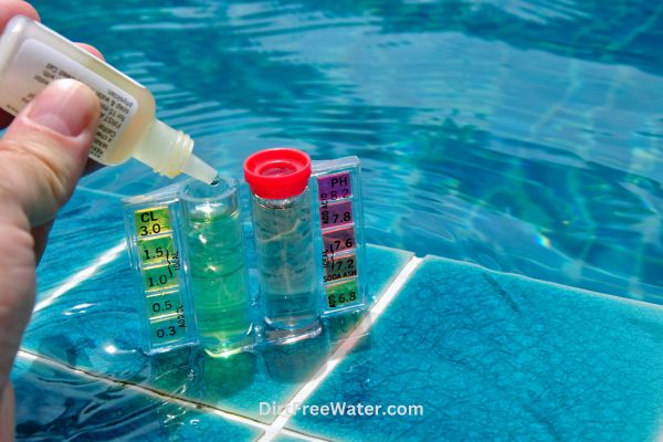 What should my Water Softener Hardness Level be Set at